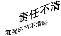 上海做小程序的公司